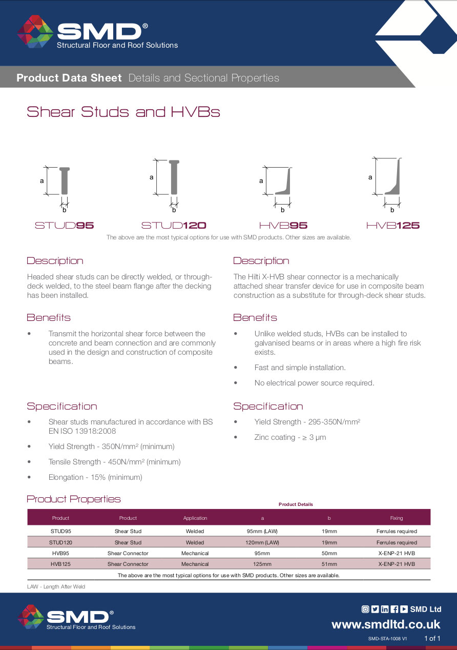 Studs and HVBs Data Sheet